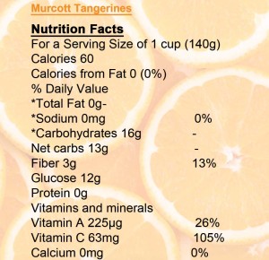 Murcott-Tangerines-nutration-facts